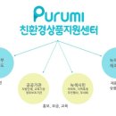 친환경상품지원센터주