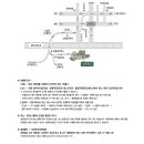 한국지역복음화협의회,목회자 사모신문 주최 "제16회 목회자자녀 세미나"입니다^^ 이미지