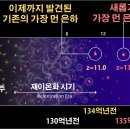 은하열쇠 이미지