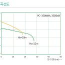 우물 PC 이미지