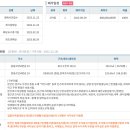 천마프라자 이미지