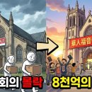 좌파목사,신부,진보주의,자유주의 신학이 교회와 기독교를 망하게 하고있다/반란수괴 이죄명이가 앞잡이,,중국계 미국인들의 청교도정신 놀랍네 이미지