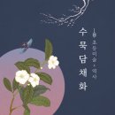 담채화 수업 간단하기 하기 ① 붓펜을 이용하여 농담 표현 익히기 (조선 후기 서민 문화 민화 표현하기)