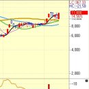 나래시스템 이미지