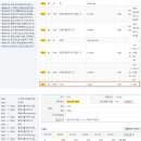 사차인치 효능 이미지