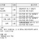 한일건설㈜ 이미지