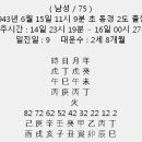 리데알