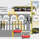 불법주정차 안내전광판 이미지