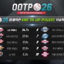 스타게임파크코인노래 이미지