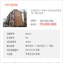 원적로287번길 이미지