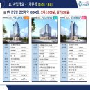 향동지구 이미지