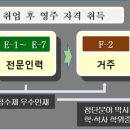 지로인 행정사 사무소 이미지
