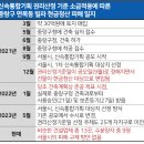 청산종합기획 네이버블로그