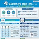 피알코퍼레이션 이미지