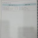 상상날개과학실험학원