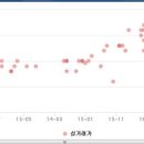 한신KCC부동산공인중개사사무소 이미지