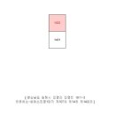장등로 이미지