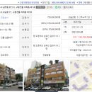 주공세탁마트 이미지