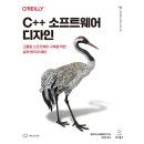 디자인위키 이미지