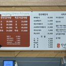 청년감자탕순대국고강점