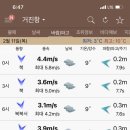 이글스호
