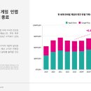 브이모바일 이미지