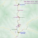 DMZ 평화의 길 30-1코스 이미지