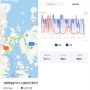 2025.10.20(월.무박), 남파랑길7-14(27코스+28코스 청마기념관-남망산조각공원) 이미지