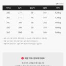 리파인 더 핏 이미지