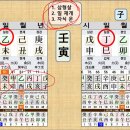 사주 공부 한 줄 [재물 욕심이 많은 사주 특징] 이미지
