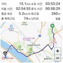 경희닥터곡한의원 이미지