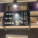 버스정류장(성모여성병원 앞) 이미지