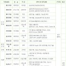 일진기획 이미지