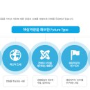 [케이알산업 채용] 케이알산업 채용 2016년 신입사원 정기공채(12/30~01/15) 이미지