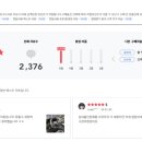 셀프크리닝 이미지