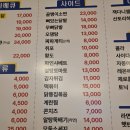 미아전기 - 천안시 동남구 통정3로 14 | 미아역 맛집 골목집 야장 술집 감성포차 전기구이 통닭 후기