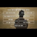 울산테마파크