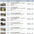 용상철물건재 이미지