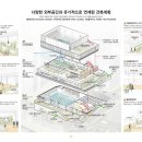 건축사사무소 가가 이미지