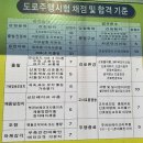 면허시험장 입구-면허시험장 사거리 이미지