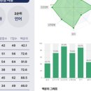 인큐연구소