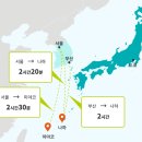푸른항공여행사 이미지