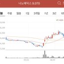 평화메딕스