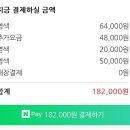 살롱마인 2산단점