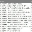 (주)태성비철