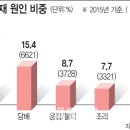 왔다노래연습장 이미지