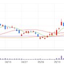 가온공구 이미지