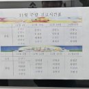 김영소아과 네이버블로그