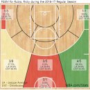 미운오리 이미지