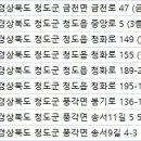 청도치과 이미지